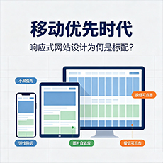 伊春建站-移动优先时代:响应式网站设计为何是标配?