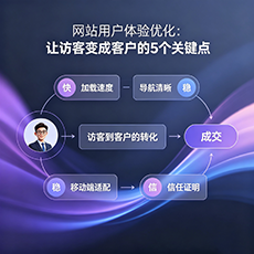 乌翠建站-网站用户体验优化：让访客变成客户的5个关键点