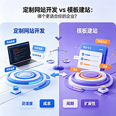 伊春建站-定制网站开发 vs 模板建站:哪个更适合你的企业?